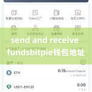 send and receive fundsbitpie钱包地址