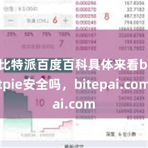 比特派百度百科具体来看bitpie安全吗，bitepai.com