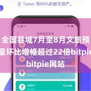 全国县域7月至8月文旅预订单量环比增幅超过22倍bitpie网站