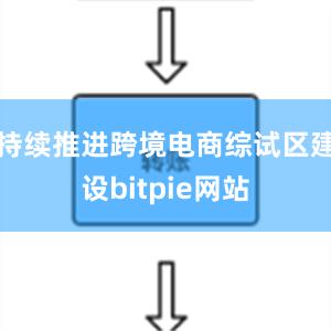 持续推进跨境电商综试区建设bitpie网站