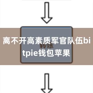 离不开高素质军官队伍bitpie钱包苹果