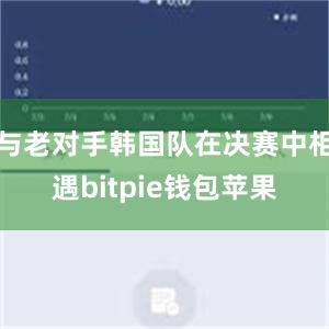 与老对手韩国队在决赛中相遇bitpie钱包苹果