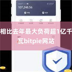 相比去年最大负荷超1亿千瓦bitpie网站